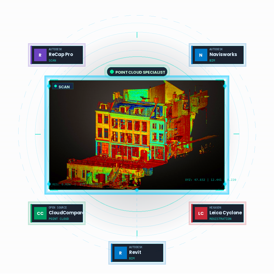 Revit Scan to BIM
